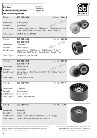 Spare parts cross-references