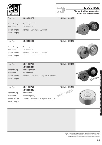 Spare parts cross-references