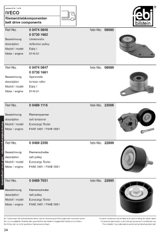 Spare parts cross-references