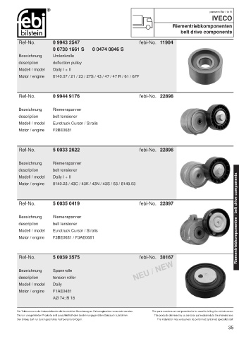 Spare parts cross-references