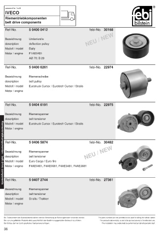 Spare parts cross-references