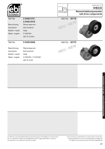 Spare parts cross-references