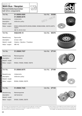 Spare parts cross-references