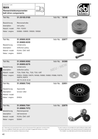 Spare parts cross-references