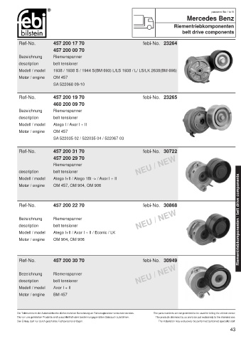 Spare parts cross-references