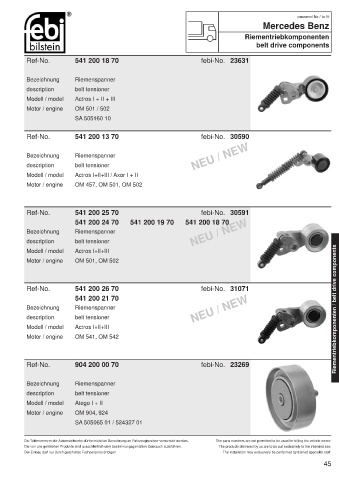 Spare parts cross-references