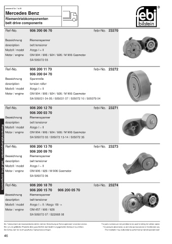 Spare parts cross-references