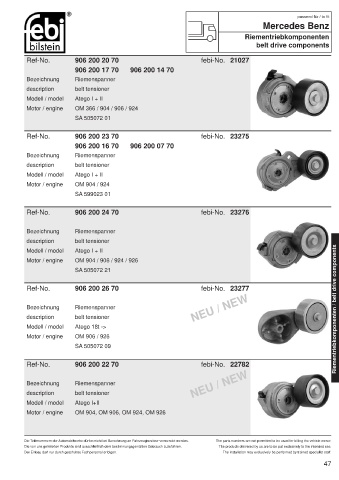 Spare parts cross-references