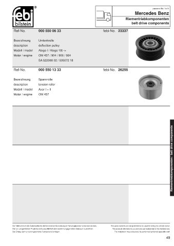 Spare parts cross-references