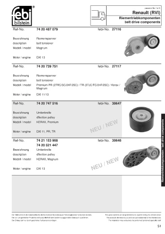 Spare parts cross-references