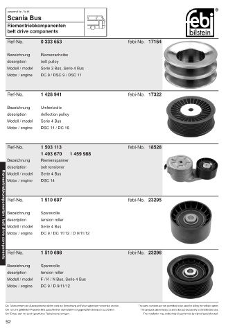 Spare parts cross-references