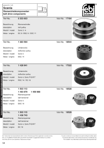 Spare parts cross-references