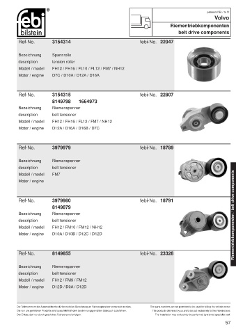 Spare parts cross-references