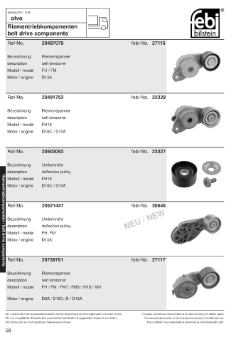 Spare parts cross-references