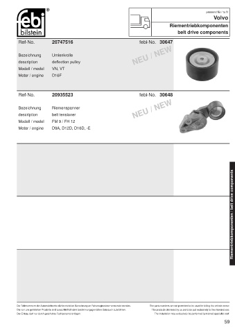 Spare parts cross-references