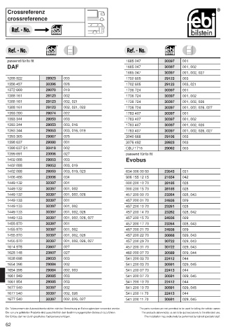 Spare parts cross-references