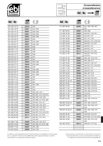 Spare parts cross-references