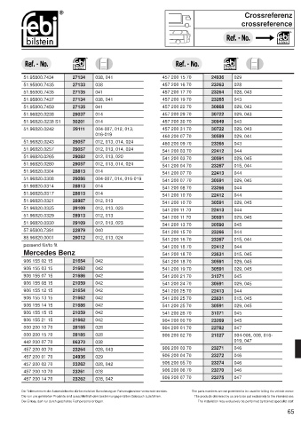 Spare parts cross-references