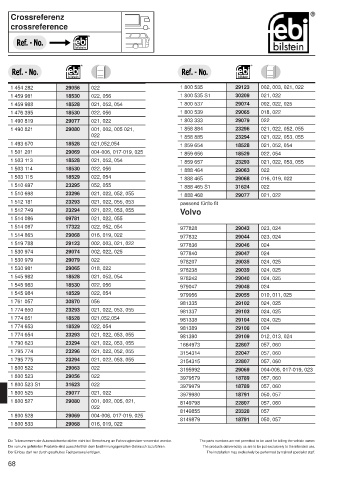 Spare parts cross-references