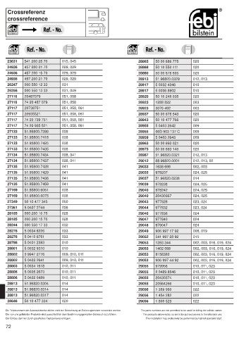 Spare parts cross-references