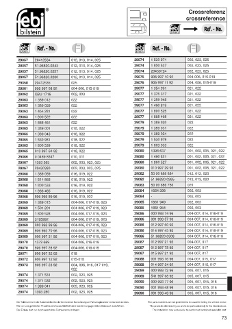 Spare parts cross-references