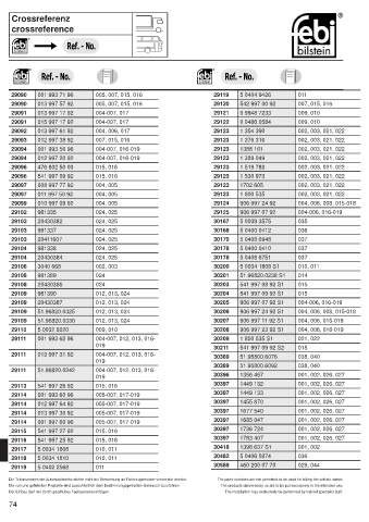 Spare parts cross-references