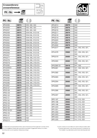 Spare parts cross-references