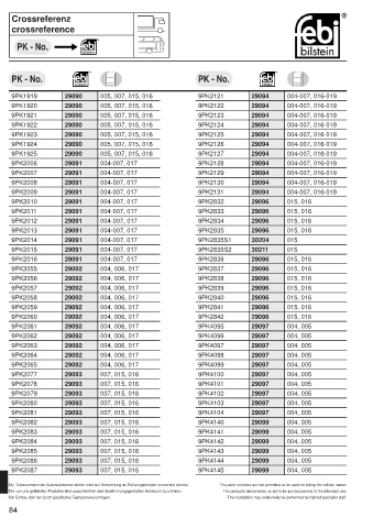 Spare parts cross-references