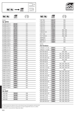 Spare parts cross-references