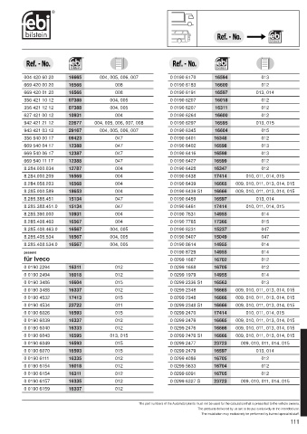 Spare parts cross-references