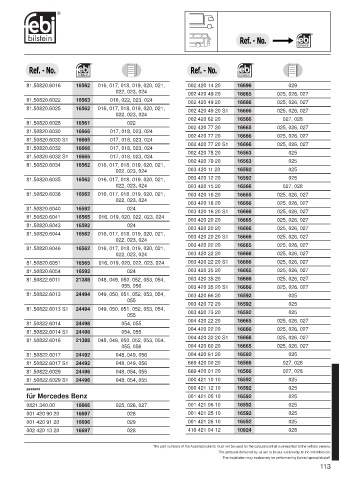 Spare parts cross-references