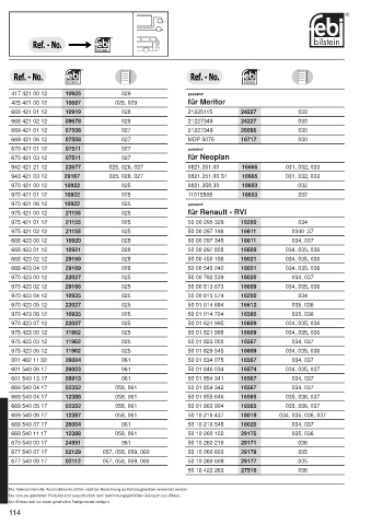 Spare parts cross-references