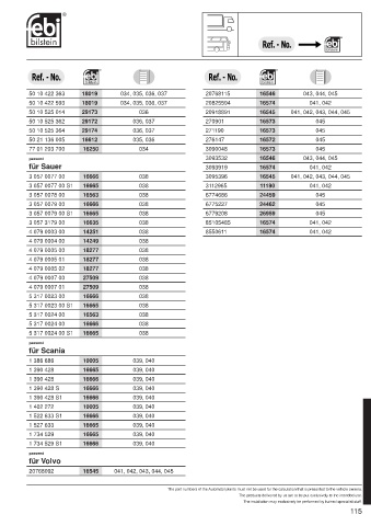 Spare parts cross-references