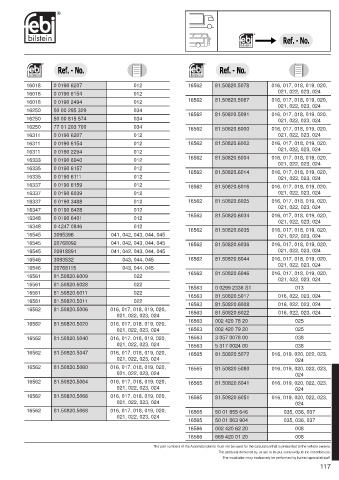 Spare parts cross-references