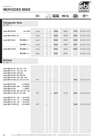 Spare parts cross-references