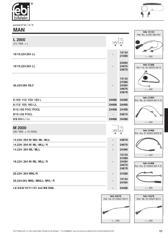 Spare parts cross-references