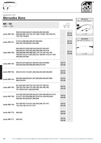 Spare parts cross-references