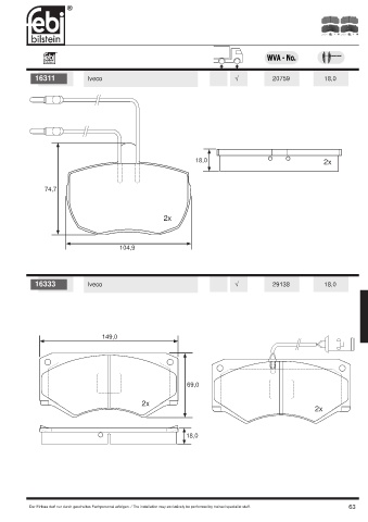 Spare parts cross-references