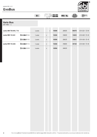 Spare parts cross-references