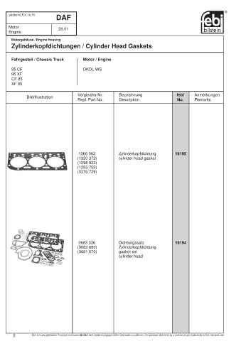 Spare parts cross-references