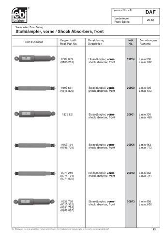 Spare parts cross-references