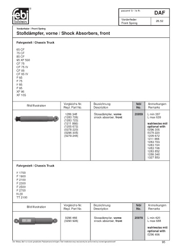 Spare parts cross-references