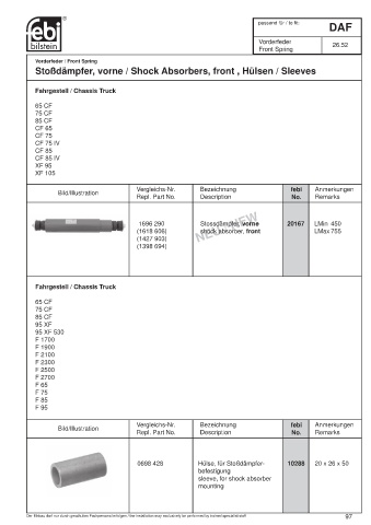 Spare parts cross-references