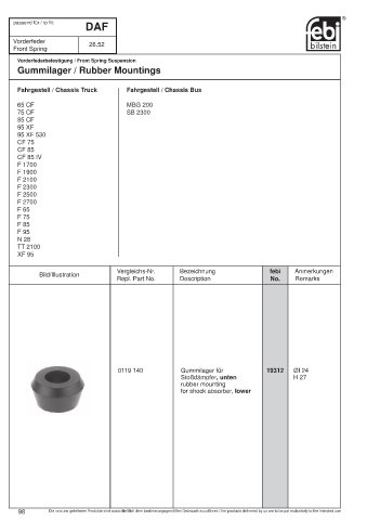 Spare parts cross-references