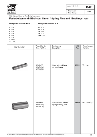 Spare parts cross-references