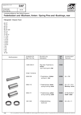 Spare parts cross-references