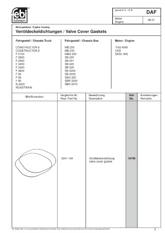 Spare parts cross-references