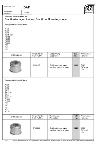 Spare parts cross-references