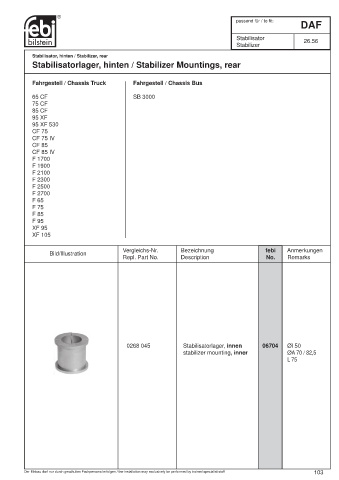 Spare parts cross-references