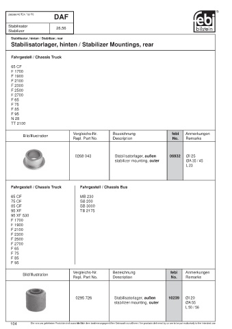 Spare parts cross-references